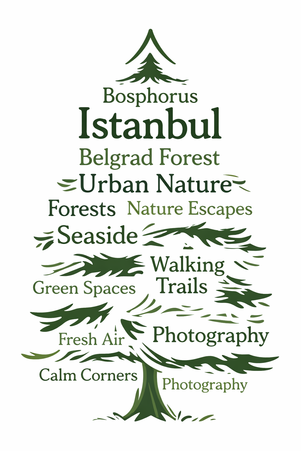 Istanbul nature word cloud in the shape of a green tree